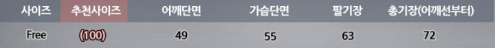 Array