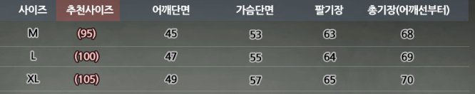Array